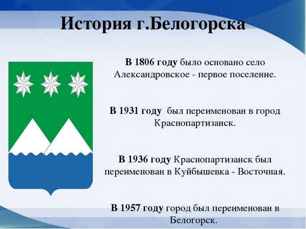 История Белогорска